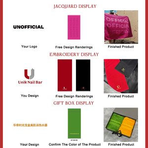 High Quality Organic Cotton <strong>Towel</strong> Set White Hotel Spa <strong>Towels</strong> Quick Dry Soft Absorbent Bathroom Bath Hand Face <strong>Towels</strong> OEM Supply - Product Image 3