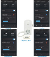 Termostato Digital WiFi de Pared con Control por Aplicación TUYA Smart Life, Controlador de Temperatura para Hogar, Oficina, Hotel, Ahorro de Energía