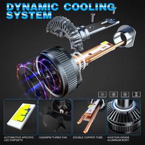 Sunshiny vendita calda V28 <span class=keywords><strong>serie</strong></span> 130W 12000LM H1 LED campione gratuito Faros LED Para Autos sistema di illuminazione H4 H7 faro a LED - Product Image 5