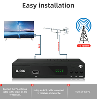 Vente chaude Set Top Box Usine Récepteur de télévision numérique isdb-t Support personnalisé WIFI ISDBT décodeur