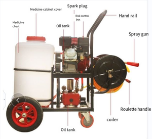 Agricultural <b>Sprayer</b> 60L Gasoline Engine <b>Sprayer</b>/60L Power <b>Sprayer</b> with Pump and Wheels - Product Image 4