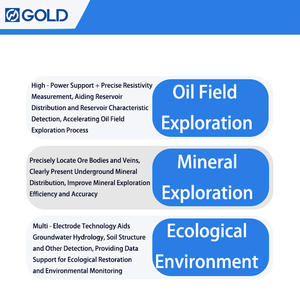 Système de levé multi-électrodes Res centralisé pour l'exploration géologique - Product Image 4