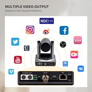 FEELWORLD NDI20X 4K PTZ Cámara IP Simultánea 3G-SDI/HDMI/NDI/IP Transmisión en vivo NDI PTZ Cámara para videoconferencia - Product Image 5