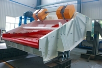 Écran à bananes Shangpinkeji Source Factory pour les opérations de déshydratation, de détartrage et de déslimpage – Équipement minier à écran à bananes
