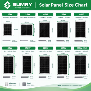 Panel Solar Monocristalino de 50W, 12V–18V, Módulo Fotovoltaico de Alta Eficiencia, 2.3A–4.2A para Carga de Baterías - Product Image 4
