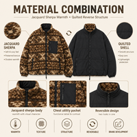 Veste d'hiver décontractée pour homme, réversible, en polaire sherpa, double face, fermeture éclair intégrale, personnalisable