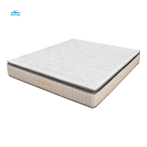 <span class=keywords><strong>Matelas</strong></span> en mousse ondulé de type 20D à l'exportation avec <span class=keywords><strong>prix</strong></span> de <span class=keywords><strong>matelas</strong></span> bon marché <span class=keywords><strong>Matelas</strong></span> doux pour bien dormir - Product Image 2