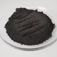 2025 vente Chine prix d'usine poudre de graphite extensible pour revêtement ignifuge