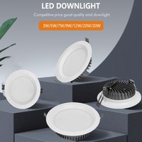 ALLWAY CCT Downlight commercial sélectionnable Panneau lumineux LED rond encastré personnalisé