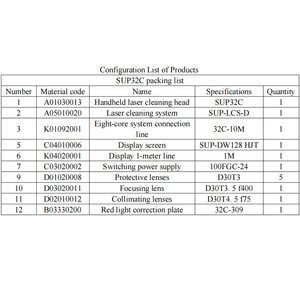 Cabezal de Limpieza Láser Portátil SUP32C de 3000W, Herramienta de Limpieza Láser de Alta Eficiencia para Piezas de Equipos Láser Industriales - Product Image 6