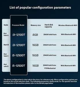 Computadora de Escritorio <span class=keywords><strong>Dell</strong></span> <span class=keywords><strong>OptiPlex</strong></span> 3000MFF <span class=keywords><strong>3000</strong></span> MFF con I3-12100T, 8 GB de RAM, SSD de 512 GB y Gráficos Integrados - Product Image 6