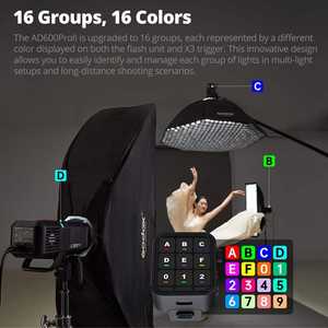 GODOX <span class=keywords><strong>AD600Pro</strong></span> II All-in-one กลางแจ้งแฟลช TTL ความเร็วสูงในตัวแบตเตอรี่ลิเธียม2.4G ไร้สาย X - Product Image 5