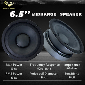 Vander Âm Thanh 600 W 6.5 Inch 8 Ohm Giữa Phạm Vi Loa Vải Surround Loa-Kín Giỏ - Product Image 2
