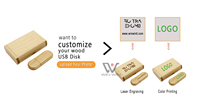 Memoria USB con Logotipo Personalizado Grabado en Madera, 64 GB, 2 TB, Unidad Flash USB, Muestra Gratuita de Fábrica