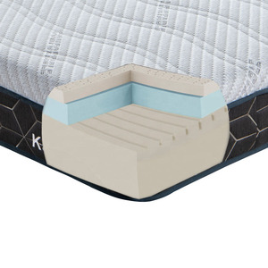 Tốt ngủ NỘI THẤT PHÒNG NGỦ 10 inch <span class=keywords><strong>rollable</strong></span> Bộ nhớ bọt nệm chân không nén đóng gói bọt Nệm colchon matelas - Product Image 1