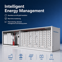 Système de stockage d'énergie solaire Voltanest 500kW-1000kW 1.2MWh-2.4MWh à refroidissement par air LiFePO4, conteneur d'énergie prêt à l'emploi