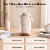 Diffuseur d'arômes portable sans eau rechargeable par USB à marque privée pour voiture et maison - Diffuseur d'huiles essentielles sans fil