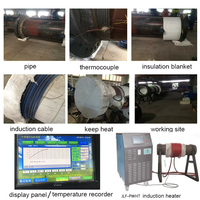 Machine de décompression pour pipelines à haute température