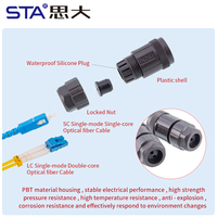 Cable de Fibra Óptica Monomodo FDDI CAT5e CAT6a de un Solo Núcleo con Conector Roscado Impermeable 0.5M 1M 2M 3M para Pantallas LED/Iluminación