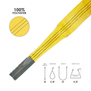 Eslinga Plana de Doble Cinta de 3,000 Kg. 4 Metros Amarillo - Product Image 2