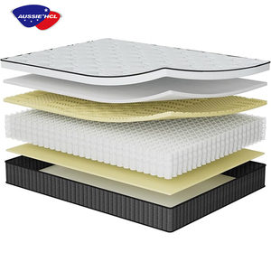 Fundas Protectoras para Colchones King y Queen, Hechas en China, Cama Plegable, Látex, Pedido en Línea, Colchón de Espuma Viscoelástica con Resortes Encapsulados - Product Image 2