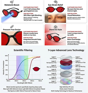 Gafas para Dormir Mejor, Gafas <span class=keywords><strong>de</strong></span> Sol, Gafas para <span class=keywords><strong>Juegos</strong></span> <span class=keywords><strong>de</strong></span> Computadora, Gafas con Filtro <span class=keywords><strong>de</strong></span> Luz Azul, <span class=keywords><strong>Lentes</strong></span> con Tinte Rojo para Hombre y Mujer - Product Image 2