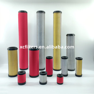 Bộ Lọc Khí Nén Coalescing Chất Lượng Cao DD130 + 1624183103 2901200305 2901300006 DDp130 + DD120 1617704103 2901053500 DDp120 - Product Image 6