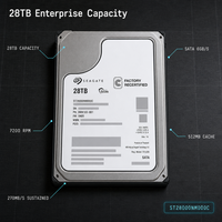 Serveur de stockage HDD d'entreprise 28 To 3,5 pouces SATA 6,0 Gbit/s, serveur en rack 2U, serveur de machine learning