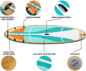 Planche de paddle gonflable souple OEM à prix d'usine en promotion 270/305/320/335/350/380cm pour le paddle surf 270/305/320/3 - Product Image 2