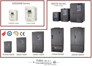 ผู้ผลิตจีน Folinn ไดรฟ์ AC สำหรับเครื่องกลึงหรือเครื่องเจียร 3 เฟส 380V~690V 22kW รุ่น BD600-022G/030P-4 Folinn VFD BD600-022G/030 - Product Image 3