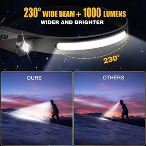 Rechargeable LED Camping Headlamp 230° Wide Beam 1000LM Bright Head Outdoor Lamp with Motion <b>Sensor</b> - Product Image 2