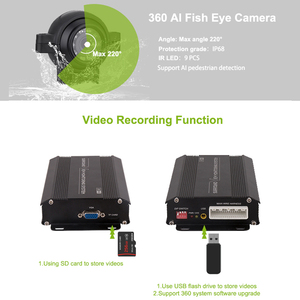 Système de surveillance de stationnement de bus 24 heures sur 24 Système de caméra AI Fish Eye 360 degrés pour voiture avec caméra de recul et moniteur à écran partagé - Product Image 4
