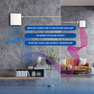 Sistema de intercambio de aire, Ventalator de aire, el mejor ventilador de recuperación de calor individual para habitación - Product Image 5