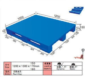 Palette hygiénique européenne durable 1200x1000 pour l'industrie alimentaire Palette en plastique - Product Image 6