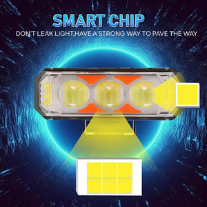 BAOBAO 1 2 3 4 5 6 lente Mini sistema de iluminación de conducción luces antiniebla LED blanco amarillo doble Color Flash para motocicleta faro bicicleta - Product Image 2