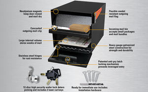 Buzón de diseño moderno, con recubrimiento en polvo negro, buzón soldado en la acera resistente de acero, duradero para todo clima y resistente a la corrosión - Product Image 4