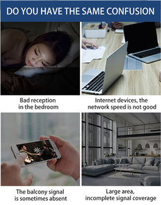 Hot bán Dual Antenna 2.4Ghz IP GSM RJ45 khuếch đại không dây 300Mbps <span class=keywords><strong>Wifi</strong></span> phạm vi Extender hỗ trợ 40 thiết bị 300-500sqm - Product Image 5