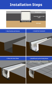 Caniveau de drainage en résine SMC personnalisable, 100 x 10 x 10 cm, écologique, design moderne, directement de l'usine - Product Image 5