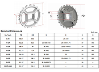 Pignon d'entraînement à courroie modulaire Hongsbelt HS-2500B 15T-2R POM 40mm SQ Bore