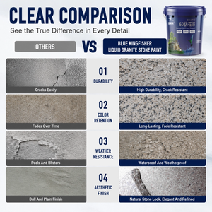 Revestimiento de Textura de Piedra Artificial de Grado Profesional, <span class=keywords><strong>Pintura</strong></span> de Granito para Paredes Exteriores, <span class=keywords><strong>Pintura</strong></span> de Pared con Apariencia de Piedra - Product Image 4