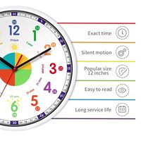 Jam Dinding Digital Abstrak Antik Plastik Modern 12-Inci untuk Ruang Tamu, Jarum Warna-warni untuk Anak, Angka Tunggal