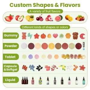 Complément alimentaire quotidien pour enfants sans gluten et végétarien, 90 gommes, 2 gommes par portion, multivitamines pour enfants - Product Image 5