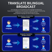 Traducteur de langue Earbuds prend en charge la traduction en ligne de 47 langues Traducteur de langue vocale en temps réelTraduction simultanée