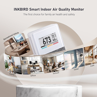 INKBIRD Moniteur de CO2 E Ink 4 en 1 avec température, humidité, pression atmosphérique, Bluetooth, portée sans fil de 100 m, contrôle par application