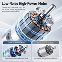 Ventilateur axial à faible bruit et à haut débit d'air de qualité commerciale pour système de ventilation de garage et de parking souterrain