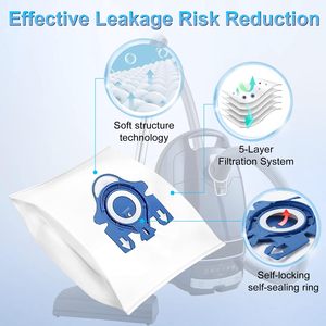 JC Chine usine de gros <span class=keywords><strong>3D</strong></span> Airclean efficacité sacs à poussière remplacement pour <span class=keywords><strong>Miele</strong></span> <span class=keywords><strong>GN</strong></span> <span class=keywords><strong>aspirateur</strong></span> filtre <span class=keywords><strong>sac</strong></span> <span class=keywords><strong>GN</strong></span> <span class=keywords><strong>sac</strong></span> à poussière - Product Image 3