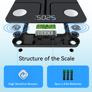 Preiswerte Badezimmer-Bodenwaage Intelligente Körperfettwaage BMI <span class=keywords><strong>Baby</strong></span>-Waage Gesundheitswaage Elektronische Digitalwaage als Geschenk <span class=keywords><strong>180kg</strong></span> App - Product Image 5