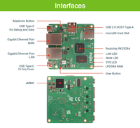 Mini-ordinateur de réseau Radxa E20C avec deux ports Ethernet Gigabit et boîtier dissipateur de chaleur en alliage d'aluminium CNC