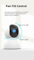 Tuya Smart 4MP Wifi 摄像头报警系统套件 IOT 摄像头 PIR 探测器 门磁传感器，用于家庭安全