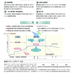 세메딘 슈퍼 X 8008 블랙 페이스트 333ml 1 액형 실온 경화 다목적 탄성 접착제 저점도 - Product Image 5